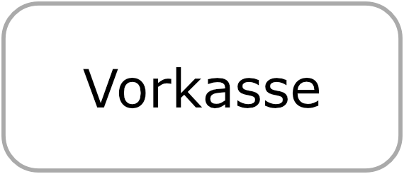 vorauskasse-logo